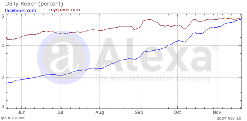 graph.gif