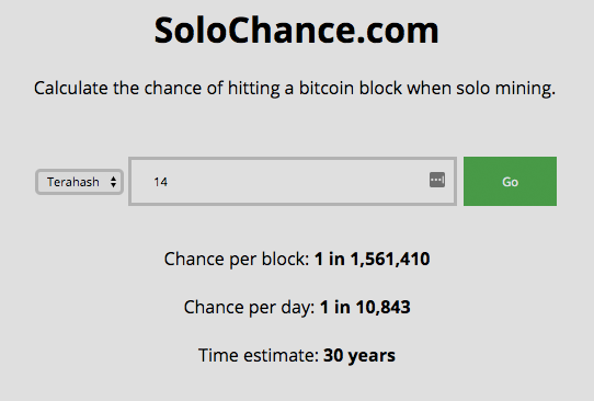 solochance